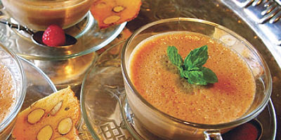 Chocolate Swoon Recipe